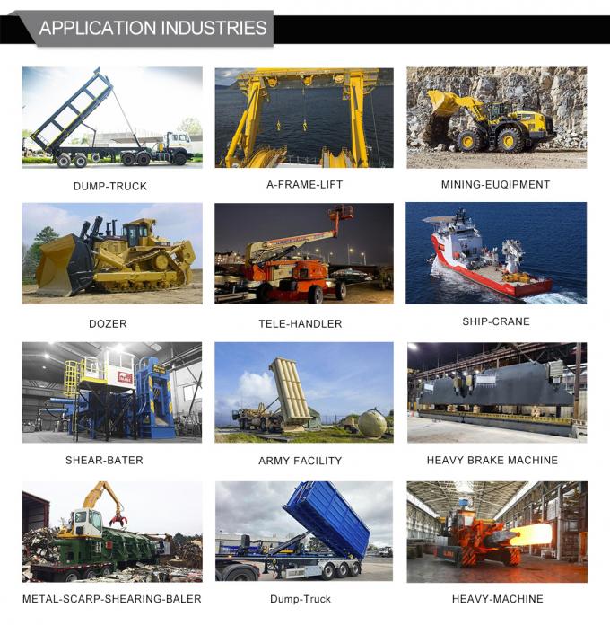 Stahllegierung 800 Tonnen Hochdruck-Hydraulikzylinder für Tunnelbohrmaschine 3
