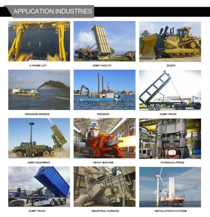 Flutec Teleskophydraulikzylinder Doppelwirkungsölzylinder für Maschinenbau 10