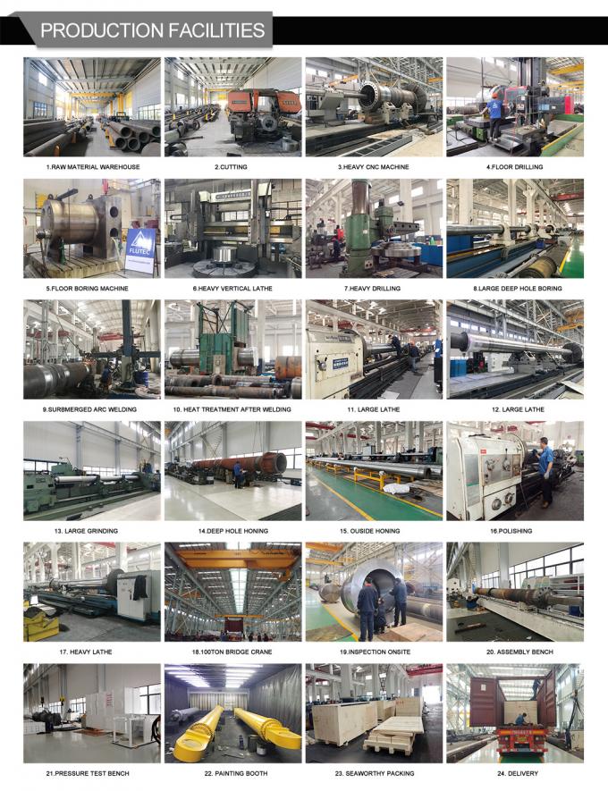 650*250*180 Druckmaschine Hydraulikkolbenzylinder Präzisions-CNC-Bearbeitung 2